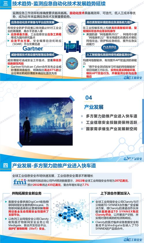 2022年工业信息安全态势 勒索软件威胁与网络与信息安全软件开发展望