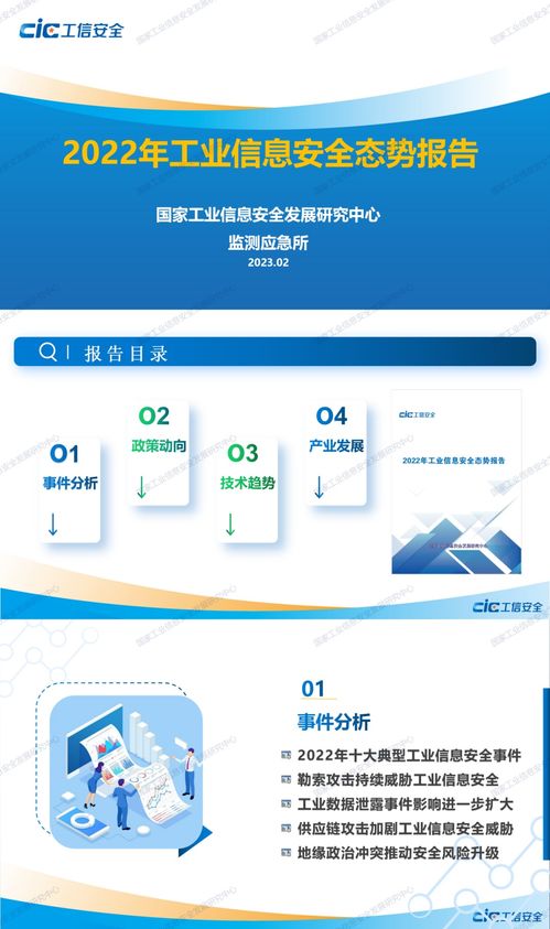 2022年工业信息安全态势报告 勒索软件持续威胁网络安全