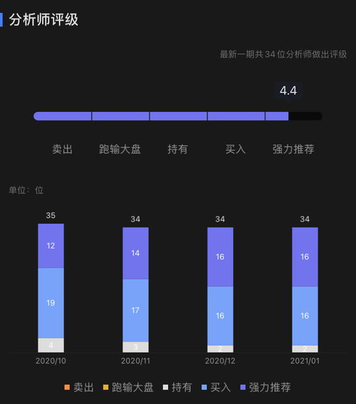 巨头财报来袭 网络与信息安全视角下的苹果、微软与特斯拉
